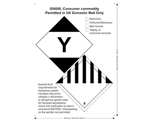 royal mail restricted items label